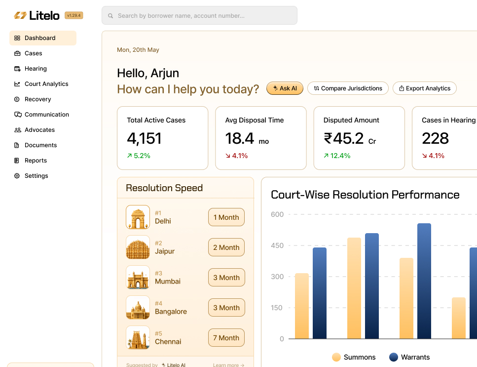Litelo Dashboard Preview