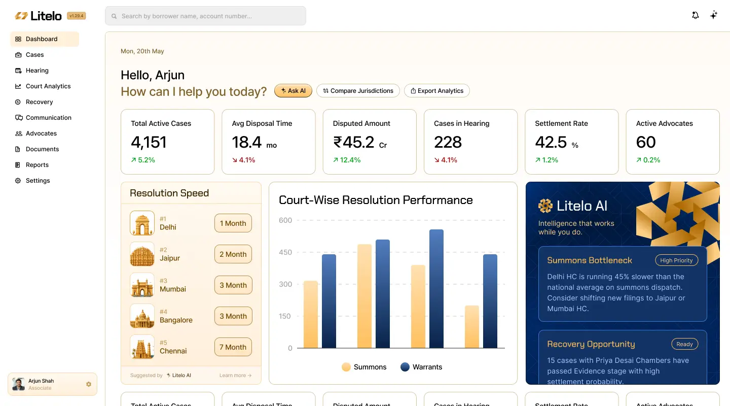 Litelo Dashboard